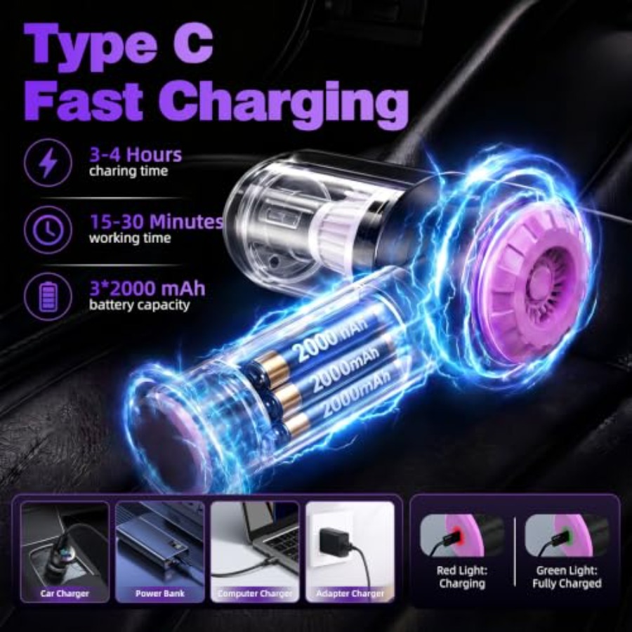 Handheld Car Vacuum Cleaner fo - Car Vacuum Cleaner review and price
