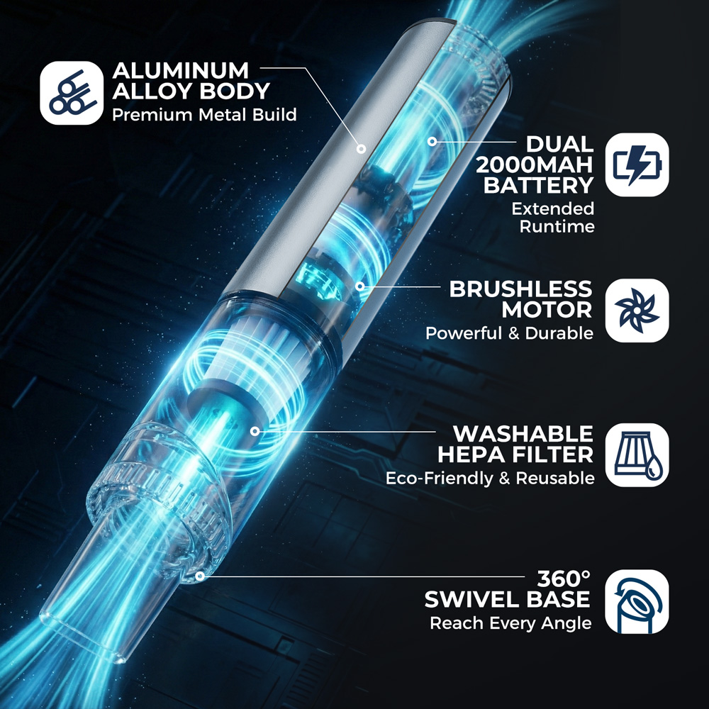 Car Handheld Vacuum Cleaner wi - Car Vacuum Cleaner review and price