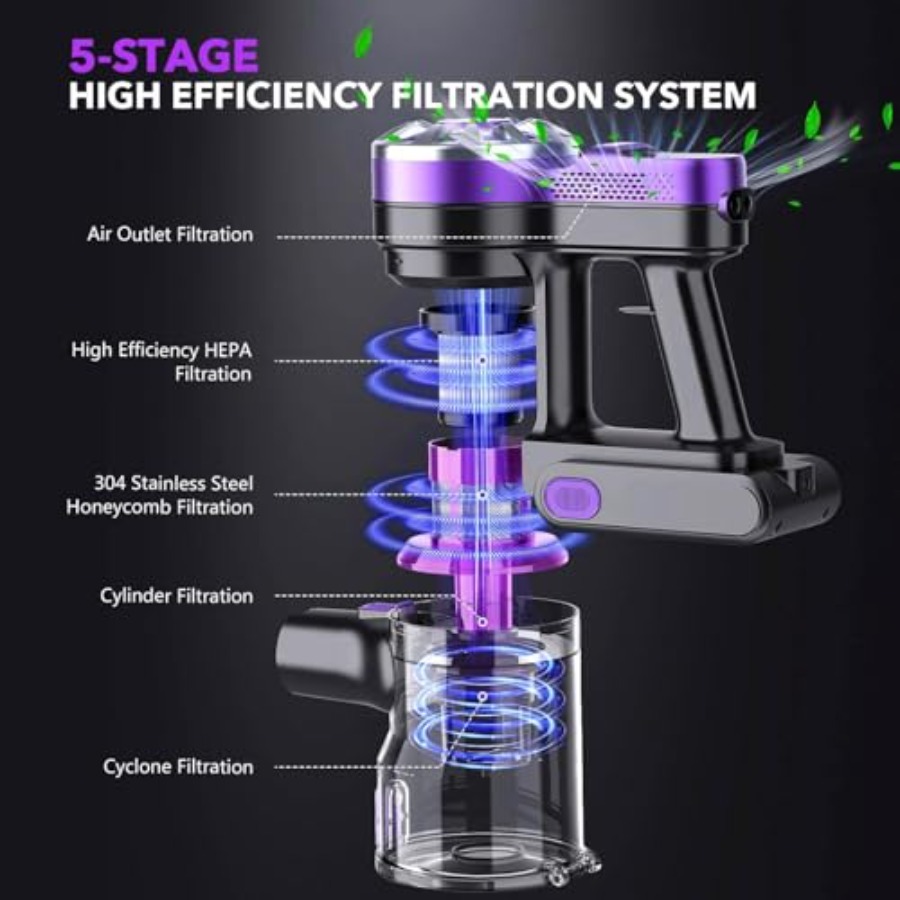 Cordless Vacuum Cleaner for ha - Car Vacuum Cleaner review and price