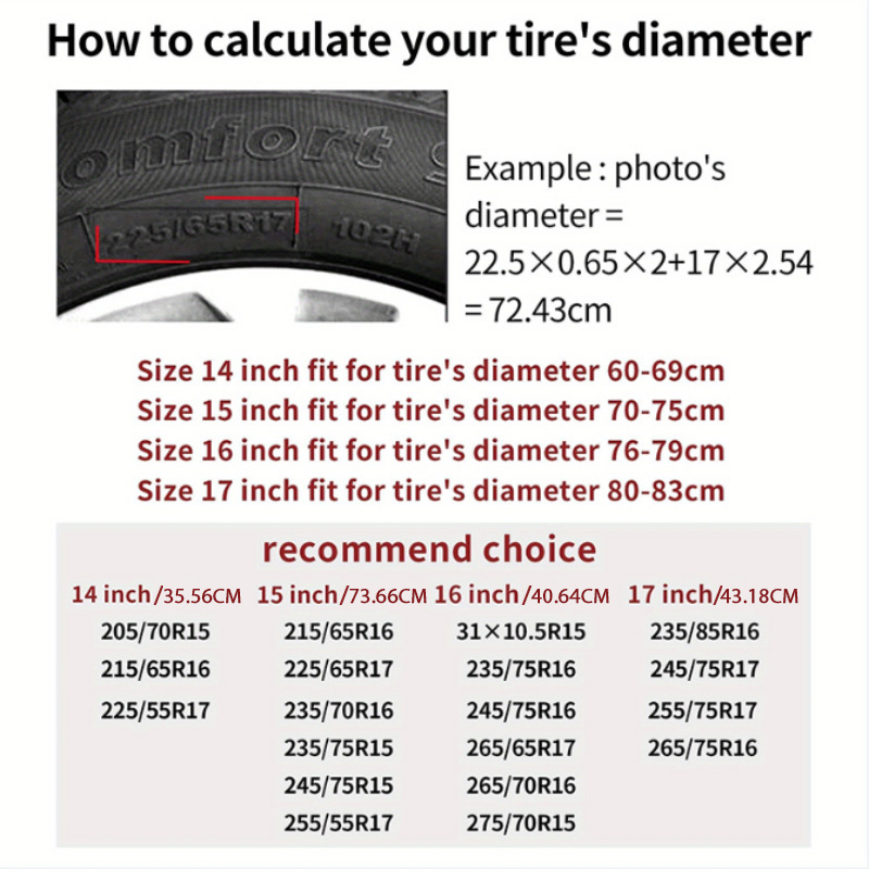 Wolf Head Graphic Tire Cover P - Car Accessories Exterior review and price